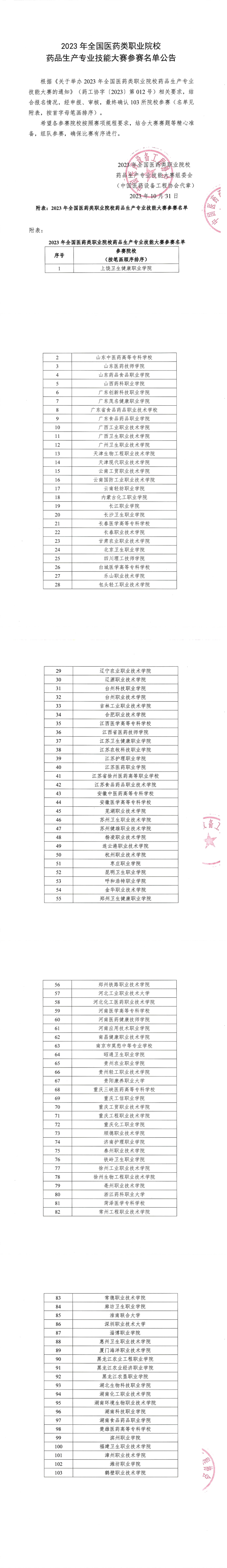 2023年全国医药类职业院校药品生产专业技能大赛参赛名单公告.png